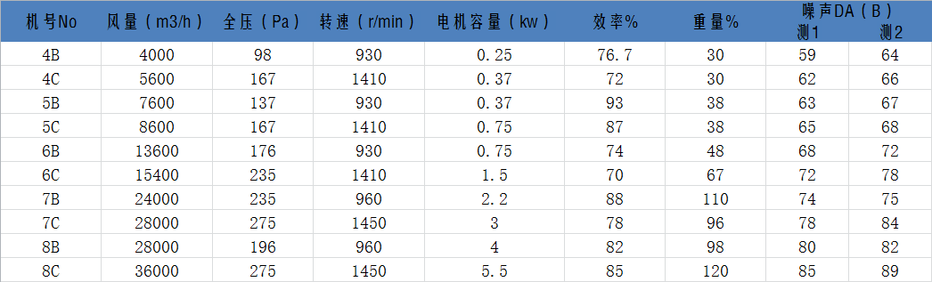 DF13 12系列.jpg